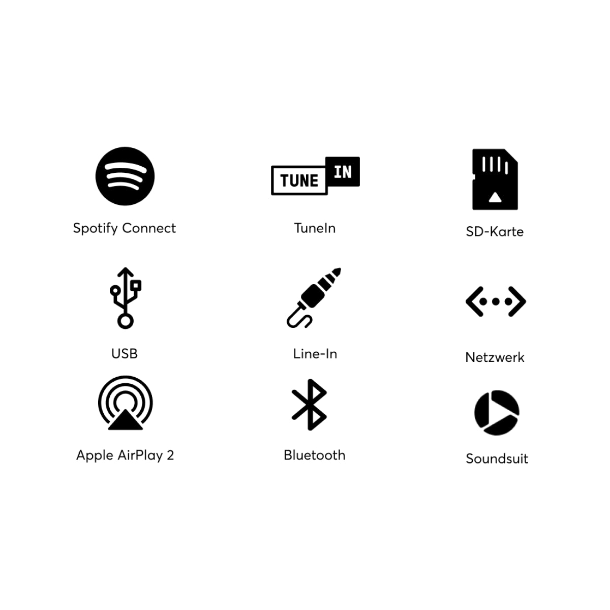 Loxone 100428 Audioserver