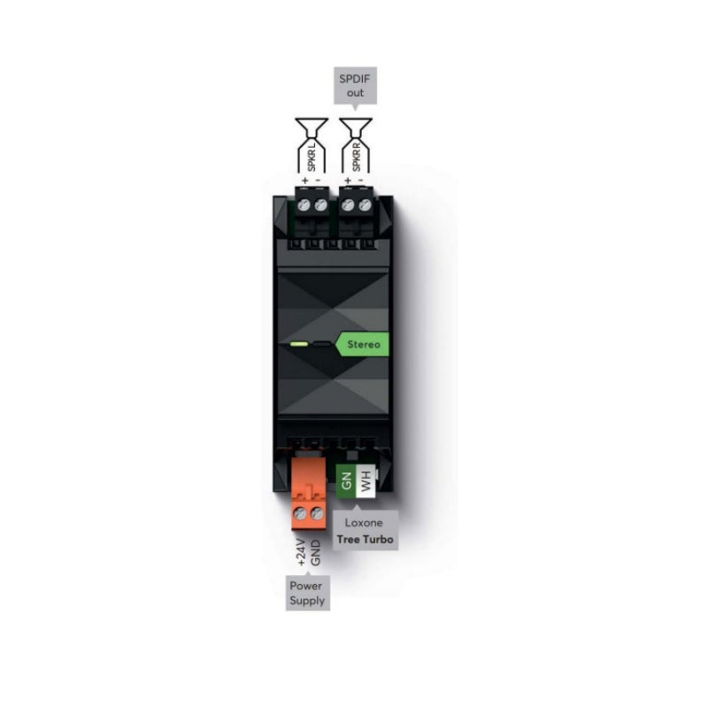 Loxone 100429 Stereo Extension